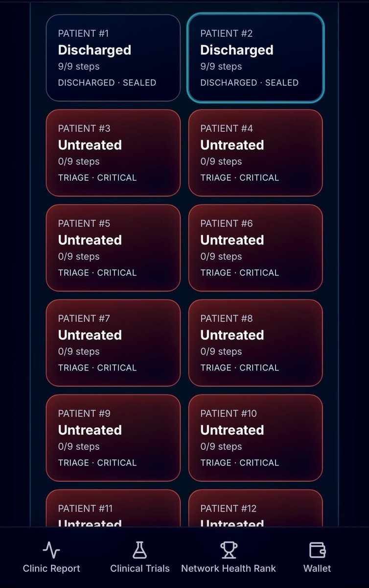 hasanhesam44394's tweet photo. π¨ Day 1 Field Report
The investigation has officially begun.
Today I completed the first stage of the Final Outbreak event on @LitClinic
, analyzed the available clues, and explored how verifiable on-chain. π§¬
#LitClinic #FinalOutbreak #Web3 #HealthTech https://t.co/l1BwLroFae