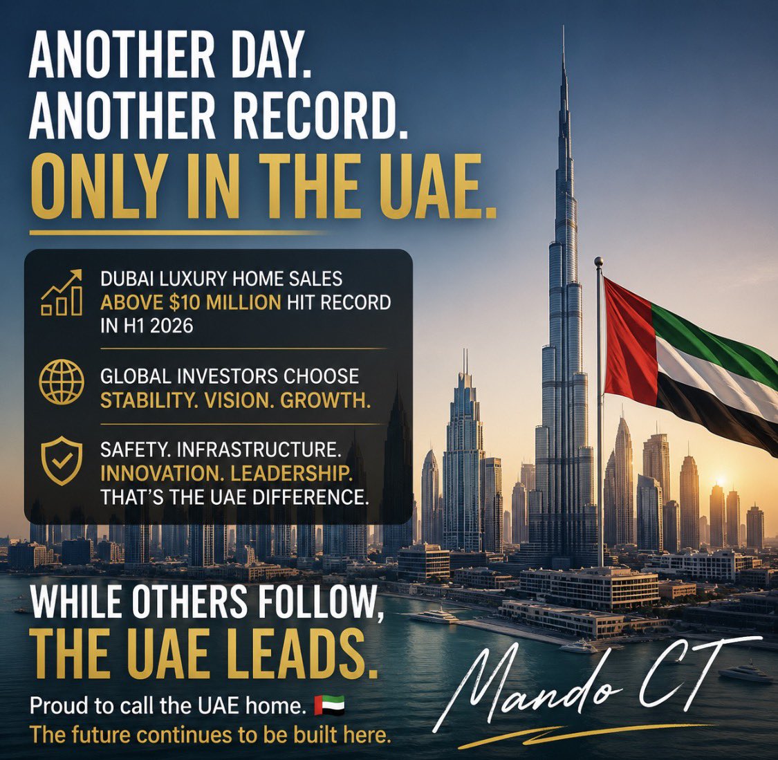 XMaximist's tweet photo. While much of the world talks about uncertainty, the UAE keeps building, attracting investment and breaking records.

Dubai has just recorded its strongest-ever first half for $10M+ luxury home sales. Global capital doesn’t follow headlines, it follows opportunity, stability and vision.  

Proud to call the UAE home. 🇦🇪 The future continues to be built here. @khaleejtimes