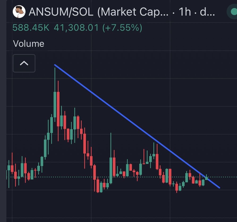 CryptoHonBad's tweet photo. $Ansum szn https://t.co/iaxNJlnHBX