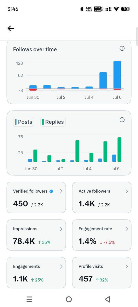 Algostraddle.com tweet media