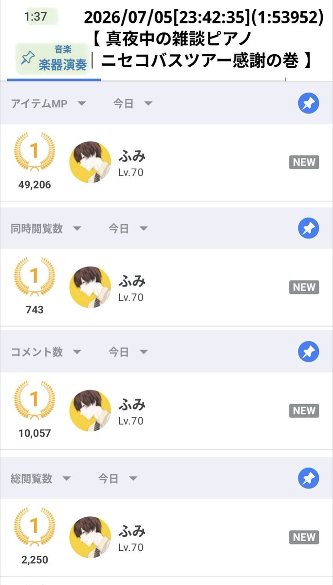 mejimi's tweet photo. 🎆　 🎆　 🎆
　 ｡ﾟ*｡ﾟ｡*ﾟ｡。
`｡ﾟ*ﾟ｡ﾟ*ﾟ｡*｡ﾟ｡
｡ﾟ*𝔽𝕌𝕄𝕀𝟚𝟘𝟚𝟞｡*
　ﾟ*ﾟ｡ﾟ*ﾟ｡*｡ﾟ
　　 *ﾟ｡*｡ﾟ ✨
｡ﾟ*　 ｜
　　   ｜｡ﾟ
✨
　　   🎹💬 https://t.co/C5pUmPoydm