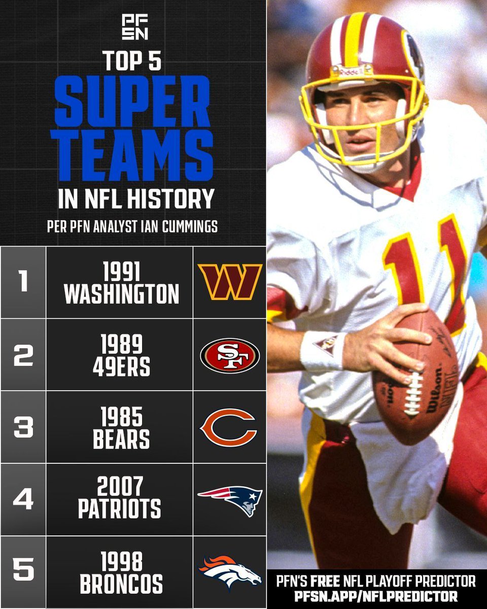 Pro Football Network tweet media