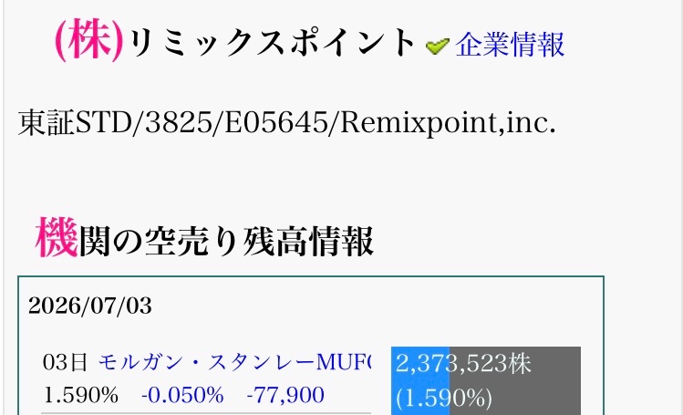 mohawkandsea's tweet photo. #リミックスポイント 

7/3
モルガンが77,900株買い戻し。 https://t.co/iEkp4PYjni