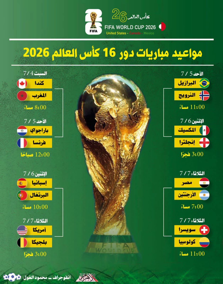 AlhlwanySh2421's tweet photo. مواعيد باقي مبارات دور ال16 https://t.co/pisL1Aywjh