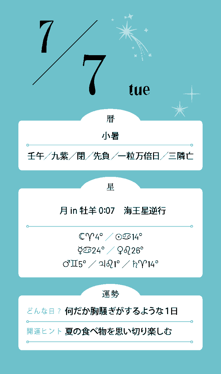 Mycalendar_st's tweet photo. #今日の運勢
7月7日💫

本日は七夕ですね🎋
そして海王星が逆行を開始……水星も逆行していますし、念には念を入れた行動を！

♈目の前の一歩を大切に
♉今日できることから着実に
♊気になる用件を片付けよう
♋今できる範囲で十分
♌優先順位を決めて動いて
♍小さな達成を積み重ねて
♎ひとつずつ丁寧に進めて
♏集中する対象を絞って
♐寄り道せず本筋を進もう
♑現実的な行動が実を結ぶ
♒手を広げすぎないこと
♓今日の一歩が未来につながる

＼ 占い雑誌『マイカレンダー』復刊号発売中 ／
▼詳細はこちら
https://t.co/SEyYnUCNb2