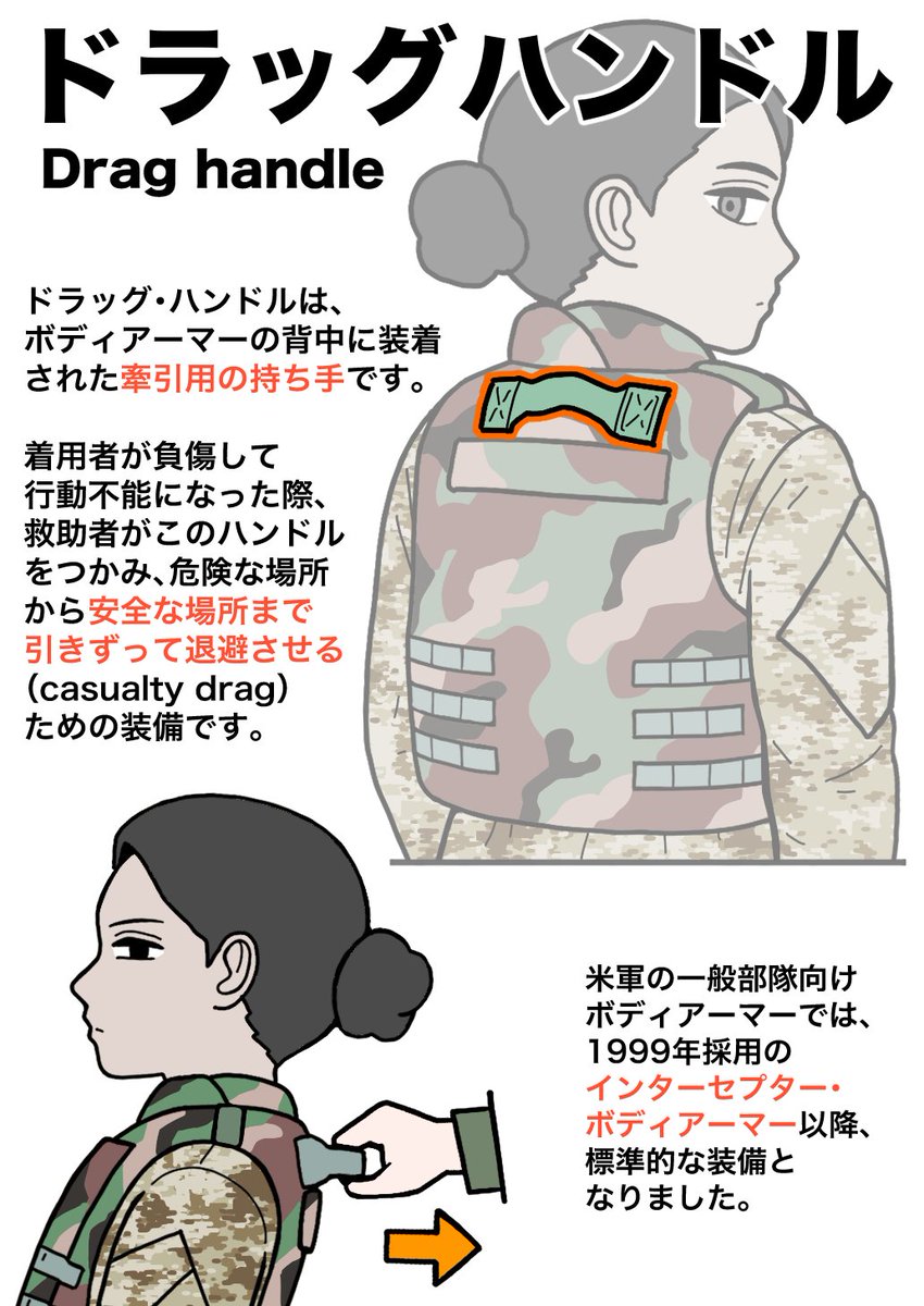 jpg2t785's tweet photo. 目立たないけど重要な装備
ドラッグハンドル https://t.co/P5HLlNOvce