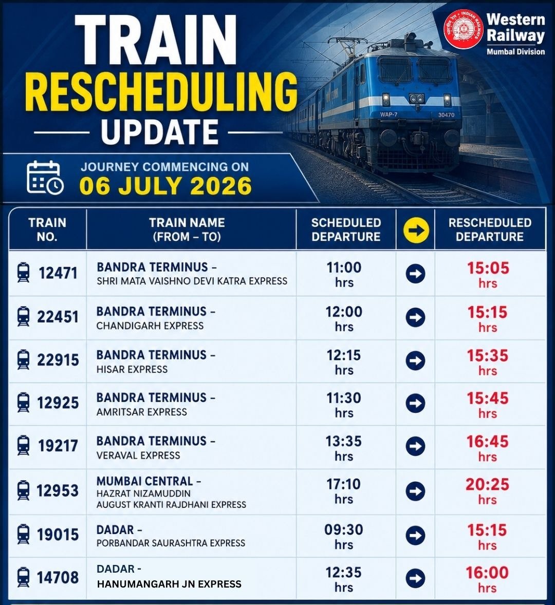 DRM - Mumbai Central, WR tweet media