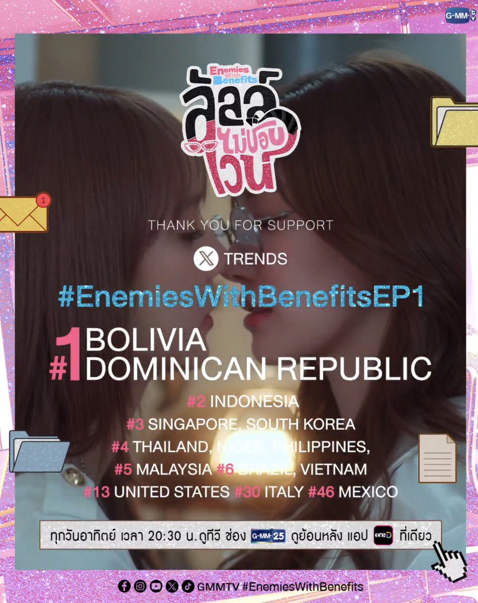 PP_PRPI's tweet photo. เติบโตขึ้นกันเยอะเลย🥹 #EnemiesWithBenefitsFinalEP

        first ep                                   final ep https://t.co/nzV5pzznUK