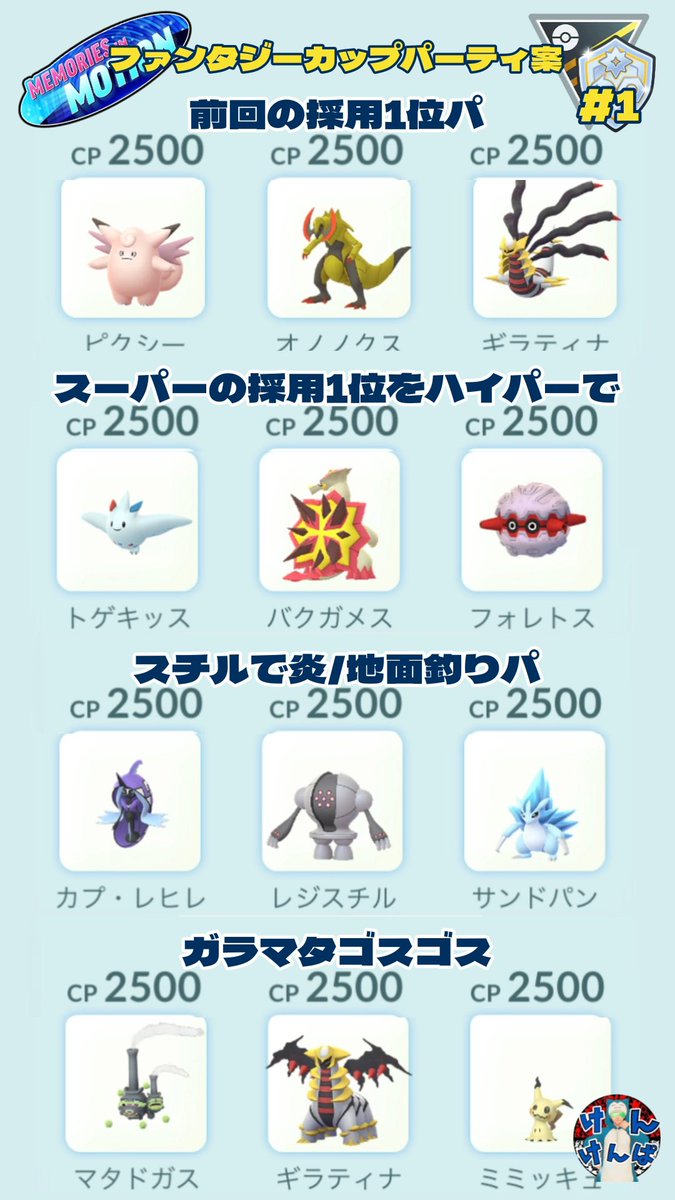 Kenkenpa5678's tweet photo. ファンタジーカップのパーティ案をいくつか
初心者には厳選が大変そうなポケばかり😅

ミミッキュ育成完了してるか…
鋼フェアリーに対等なドラゴン(バクガメス/ギラティナあたり)を如何に上手く使うか…になりそう

通常HL前半で爆勝ちパとして紹介されてたのもいくつか

#Ultraleague 
#Fantasycup https://t.co/P78sCyMVy7