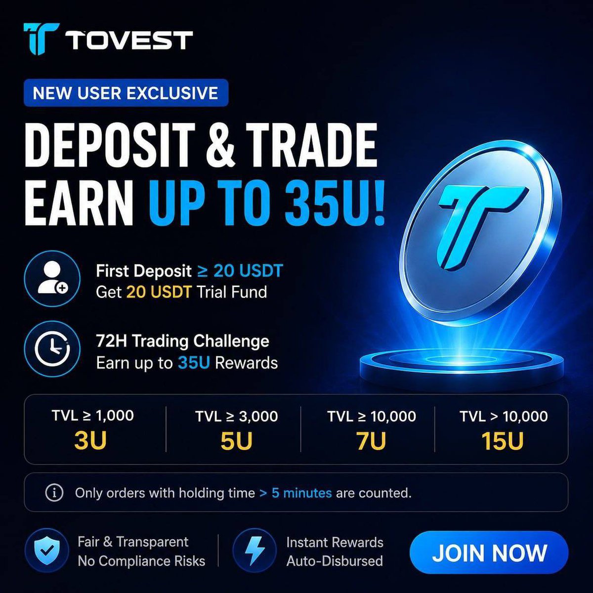 slimfrik's tweet photo. Crypto tip:

Always look for promotions before making your first deposit.

There’s a chance you get rewarded for something you were going to do anyway.

On @Tovestglobal, your first $20+ deposit gets you a 20 USDT Trial fund!

Check comments for more https://t.co/yk3Rvf7eyM
