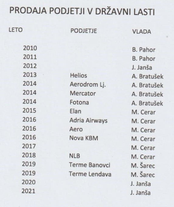 MilenkoZiherl1's tweet photo. @IztokSkok1 Fotopub - povpraševanje je veliko! https://t.co/8QUu4ddQ3K