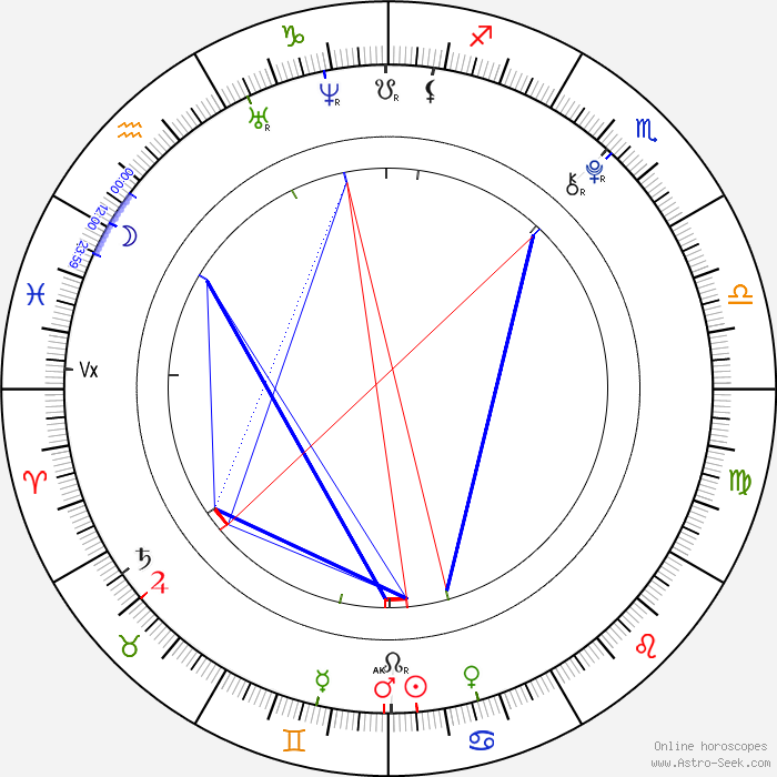 NativusAstro's tweet photo. @arycarangi His sidereal chart is also interesting:
Mercury in Gemini;
Mars conjunct North Node in Gemini;
Saturn 1st decan of Taurus, ruled by Venus;
Jupiter 2nd decan of Taurus, ruled by Mercury;
Moon in Aquarius, 25th Lunar Mansion "Al-Fargh al-Muqaddim", which is extremely lucky. https://t.co/aqOirmV99n