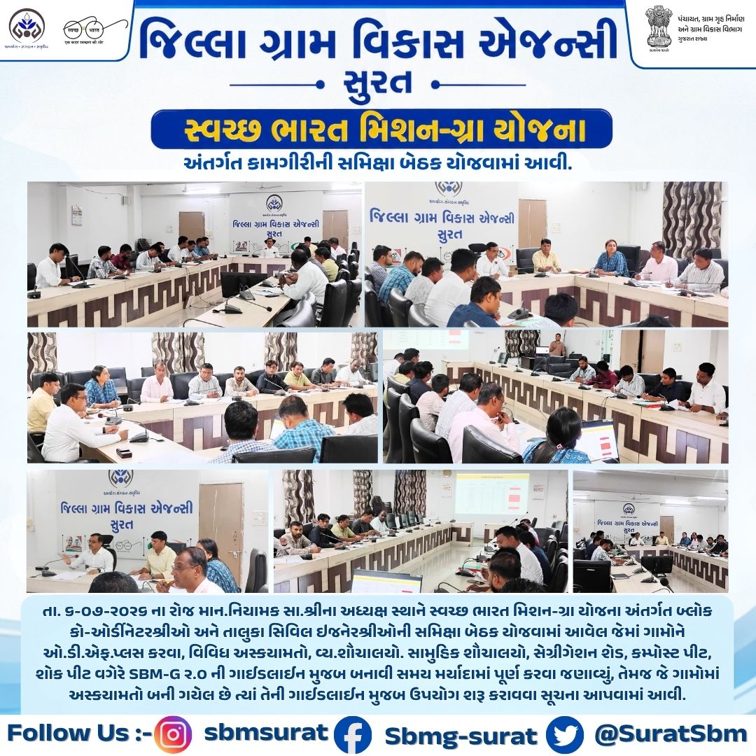SBM-G SURAT tweet media