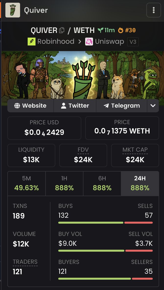 quiverwtf's tweet photo. DEX updated.

da arrows are sent.

forest open. https://t.co/VSucgsCeob