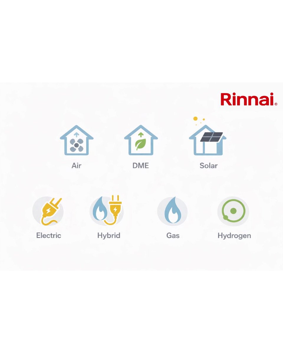 HIPMagazine's tweet photo. Rinnai Director Chris Goggin looks at and discusses the potential next generation of energy technology ideas and appliances that could deliver economic and efficient power to residential and commercial properties in the near future. 

https://t.co/ZmkU4QoUa1

#rinnai

Ad. https://t.co/wIL4rOs4tn