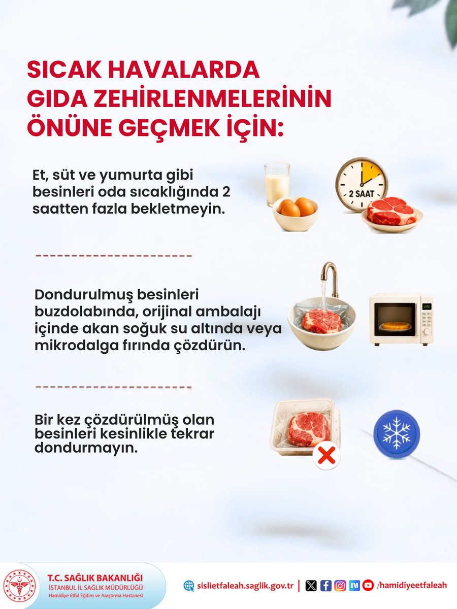 hamidiyeetfal's tweet photo. Yaz aylarında besin kaynaklı sağlık risklerini önlemek ve güvenli gıda tüketimi için; doğru ayrıştırma ve güvenli muhafaza kurallarına dikkat edin. https://t.co/F5K5evim9N