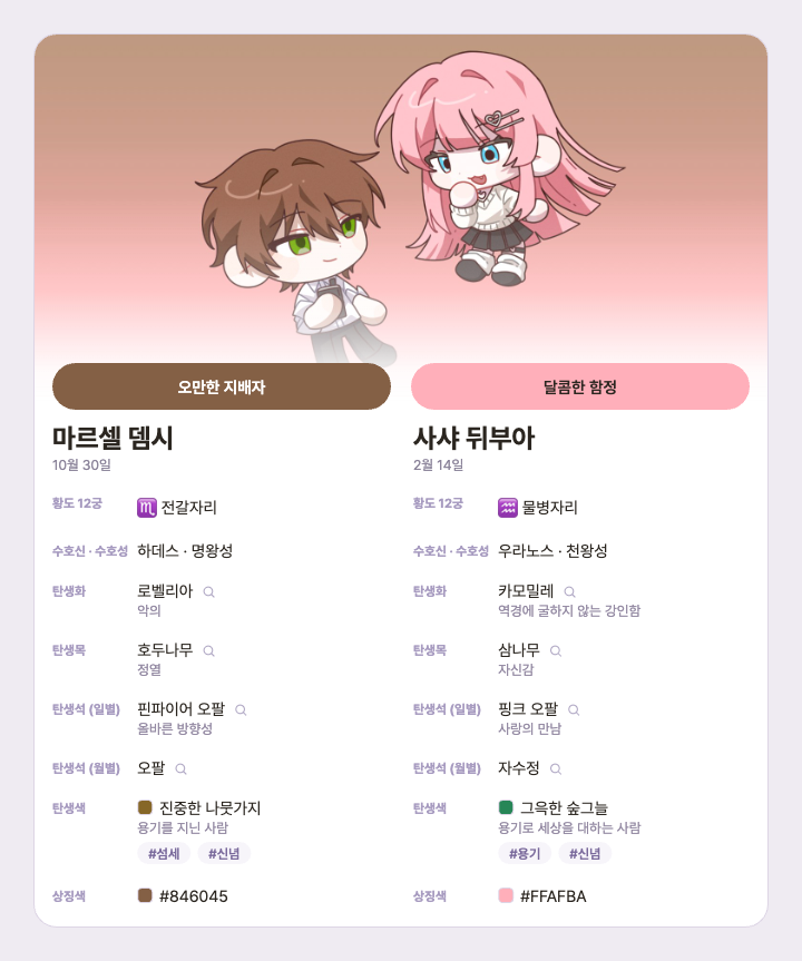 13unn7_'s tweet photo. 지인이 색조합 딸기초코 조합이라 해서 기분좋아짐
딸초커플🤭 https://t.co/ax515CcMrZ