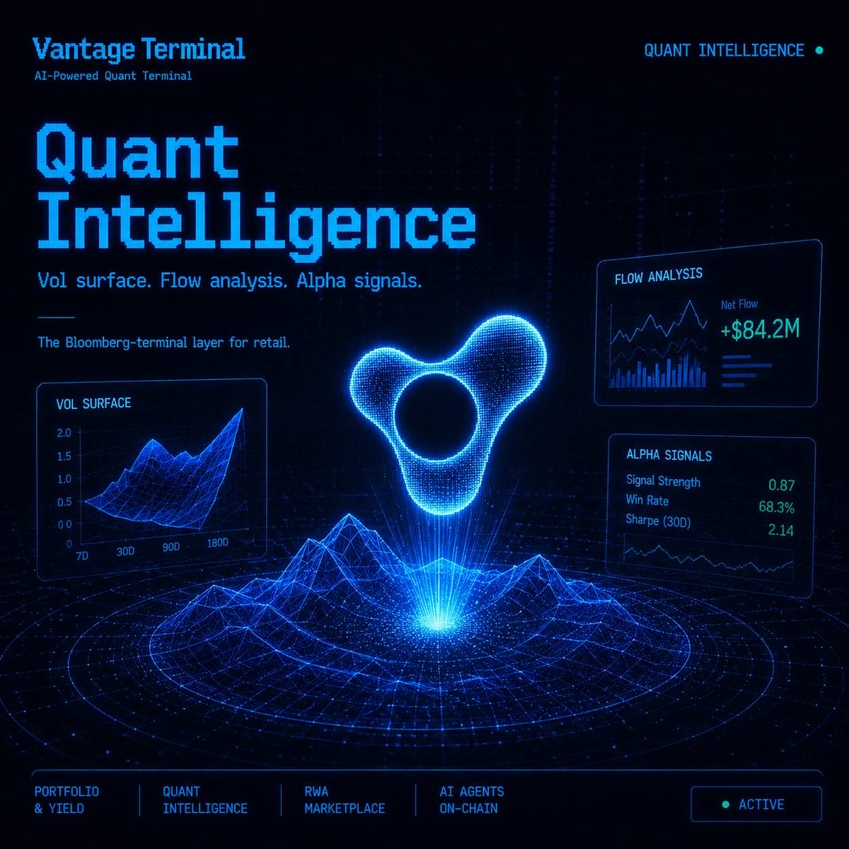 TerminalVantage's tweet photo. VantageTerminal is the first unified terminal on @solana combining DeFi yield, quant intelligence, and tokenized real world assets in one place.

Solana has $2.8 billion in RWA on chain and growing. The tooling to manage it has never existed. Until now. https://t.co/ZQscH7e8tu