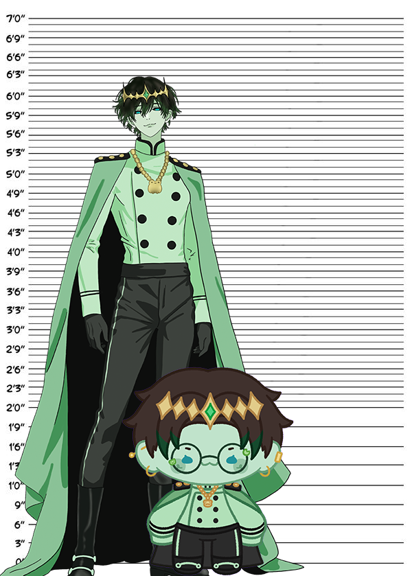 Froject_Tempo's tweet photo. You think you're taller than the king? N=No look up, not that one ignore him https://t.co/9CACe3cdlI