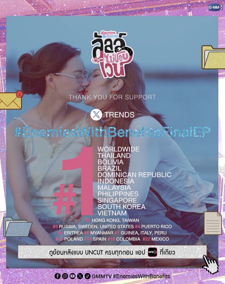 PP_PRPI's tweet photo. เติบโตขึ้นกันเยอะเลย🥹 #EnemiesWithBenefitsFinalEP

        first ep                                   final ep https://t.co/nzV5pzznUK