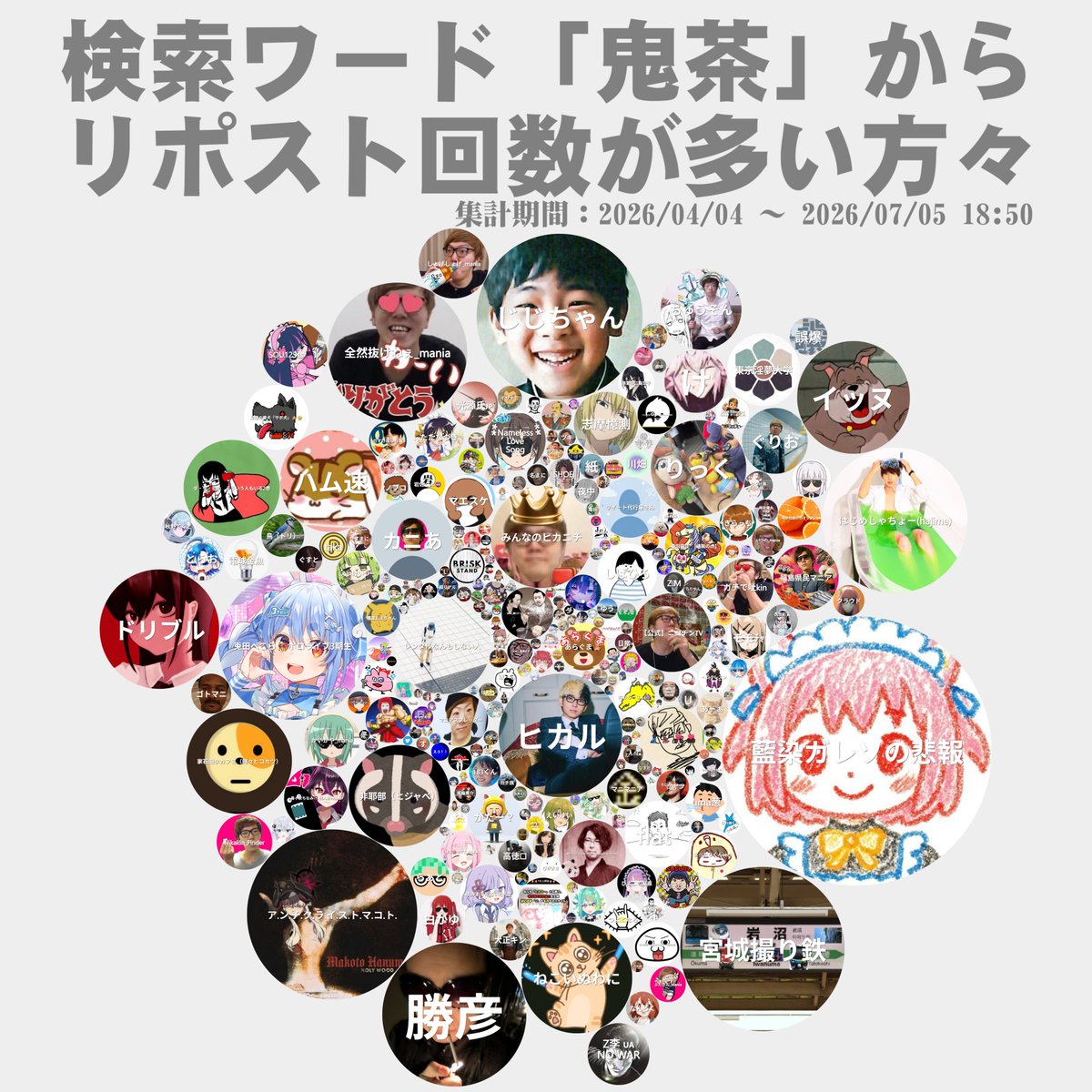 ありがとう。 フォローさせてもらった。