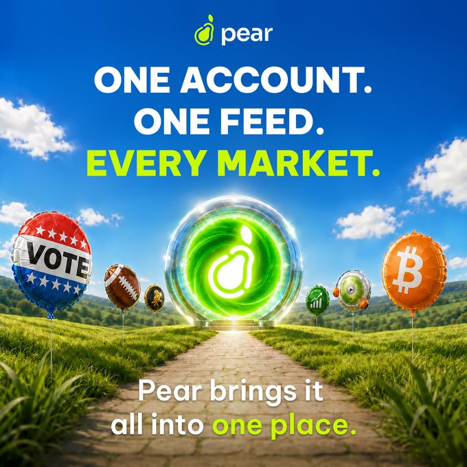 yahna430's tweet photo. Prediction markets are exploding.  $26B in monthly volume. 13x growth in under a year. 865K+ active users.  But the way people trade them hasn’t caught up.  You’re still switching between apps, trading in isolation, missing the full picture.  Pear brings it all into one place. https://t.co/oUusnOMq06