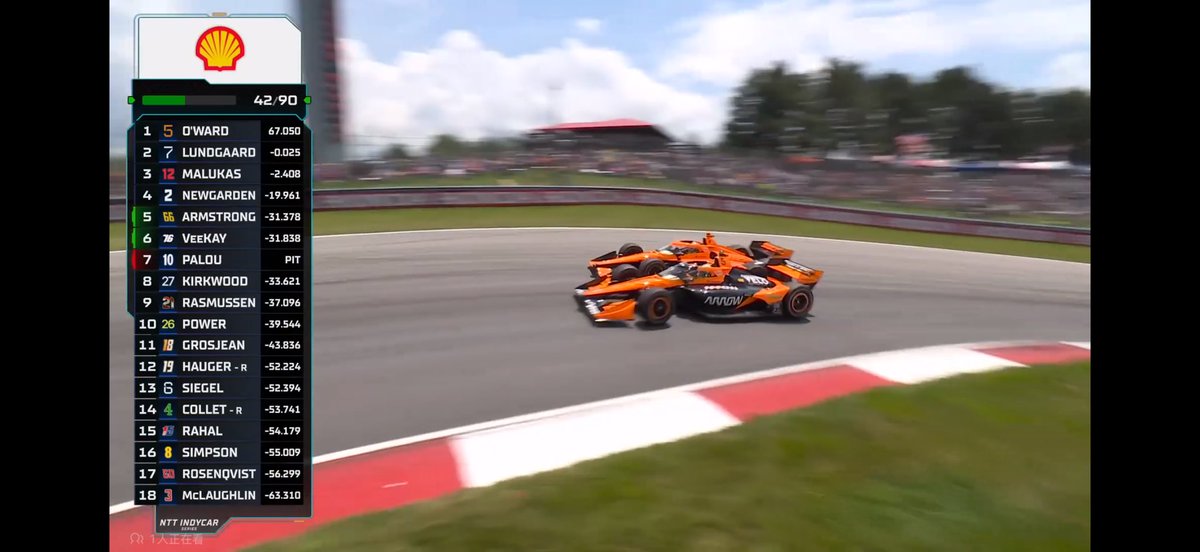 Minamoto1883's tweet photo. 难绷解说说了一句no papaya rules in indycar https://t.co/e3od0lUIFf
