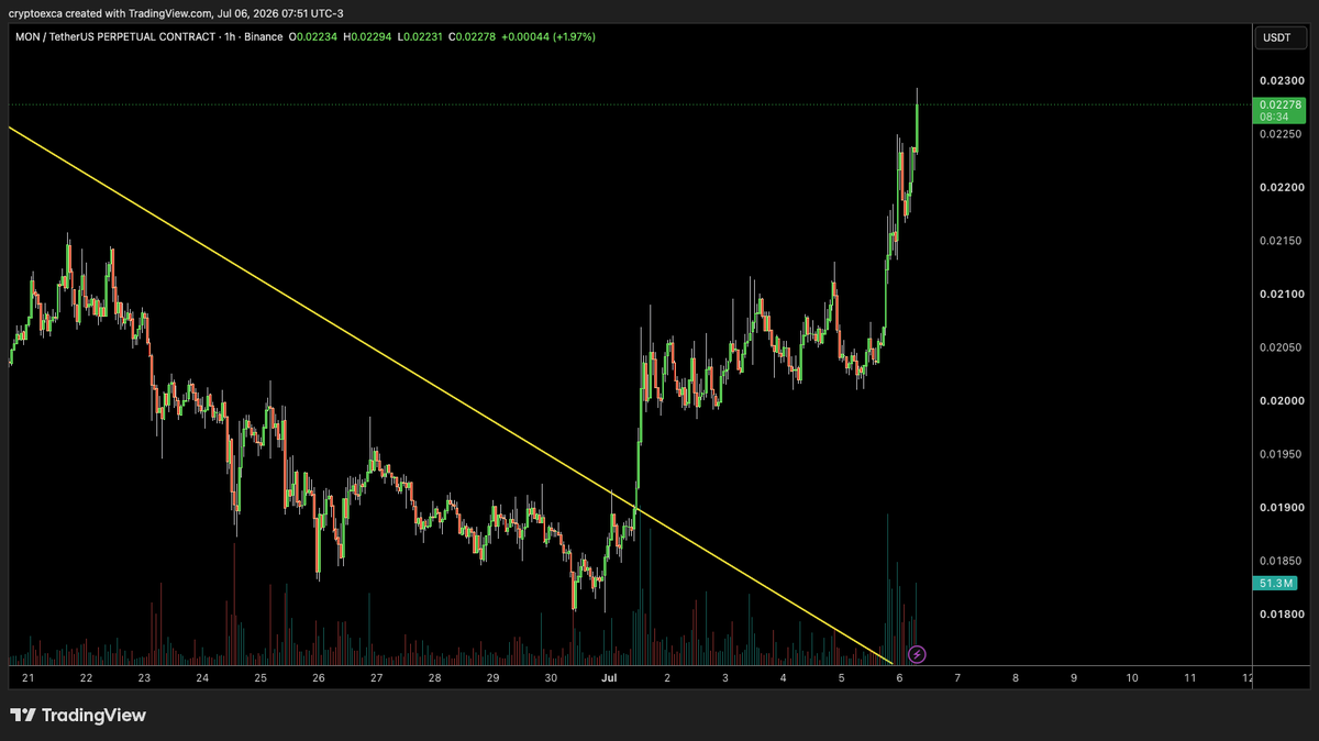 cryptoexca tweet picture