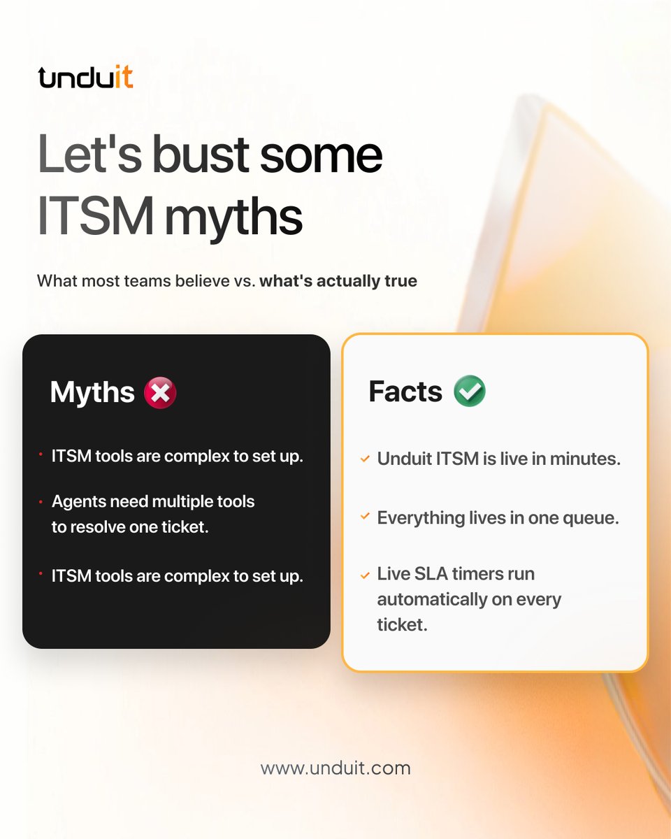 UnduitLLC's tweet photo. Most IT teams are stuck with the same assumptions.

That ITSM is hard.
That it's slow.
That it takes an army to manage.

It doesn't have to be.
Unduit ITSM is built for teams that want less friction and more control.

Simple setup. One queue. Automated SLAs.
The myths stop here. https://t.co/BXfQiAoZ8L