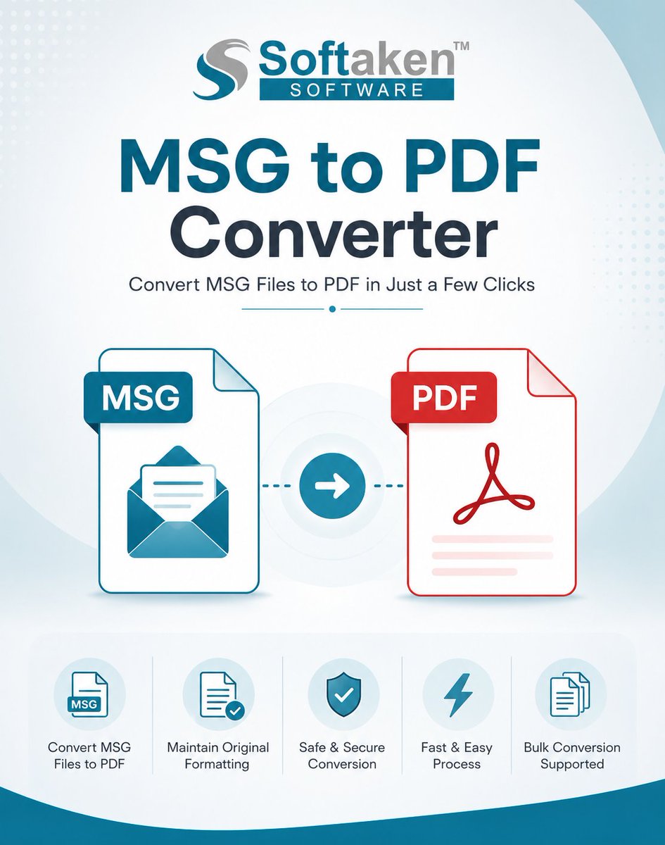 Convert Outlook MSG files to PDF in just a few clicks with Softaken MSG ...