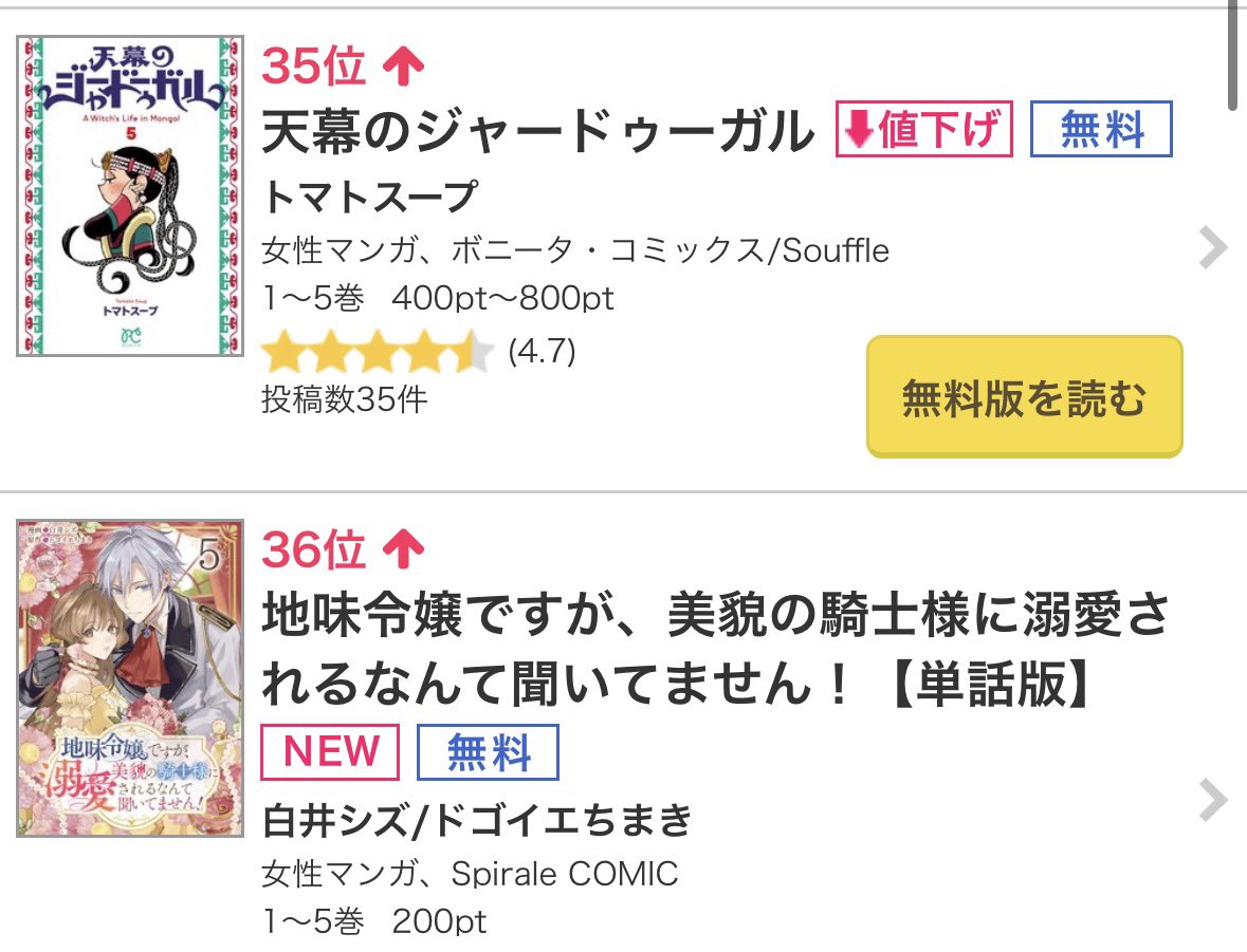 dogoiF_chima's tweet photo. 白井先生のおかげで好きな漫画とランキングで並ぶことができて本当に感激してる…🥹✨✨
こんなことある���だ…嬉しい😭😭😭✨✨✨ https://t.co/sWjejrfTNd