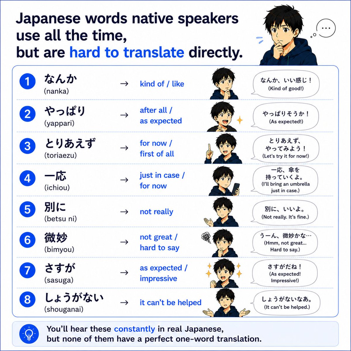 JEucv0ve1C54247's tweet photo. Some of the most common Japanese words are also the hardest to translate. 🤔 https://t.co/7f16RJNiSX