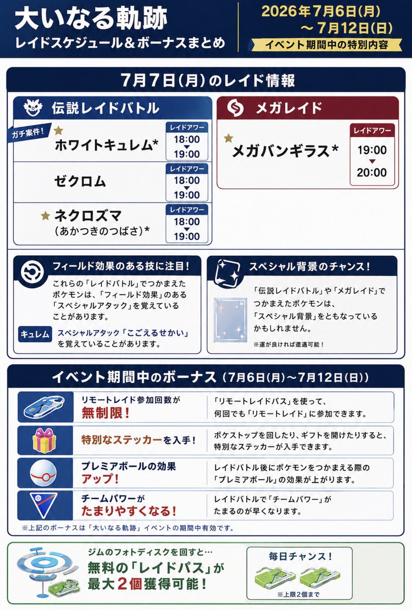 x1ngw's tweet photo. 🚨7月7日は今年トップクラスの神レイド日。

🔥ホワイトキュレム
❌ スルー厳禁。
最優先で本気周回する価値あり。

🌙ネクロズマ（あかつきのつばさ）
こちらも超優秀。
この機会を逃す理由はありません。

さらに…
✅ リモートレイド回数無制限
✅ 無料レイドパス最大2枚
✅ スペシャル背景チャンス
✅ 「こごえるせかい」習得の可能性

「どっちを優先する？」ではなく、「どっちも全力」が正解の日。

レイド前に保存して、フレンドにも共有しよう🔥

#ポケモンGO #PokemonGO #GOFest2026 #ホワイトキュレム #ネクロズマ #レイドアワー
