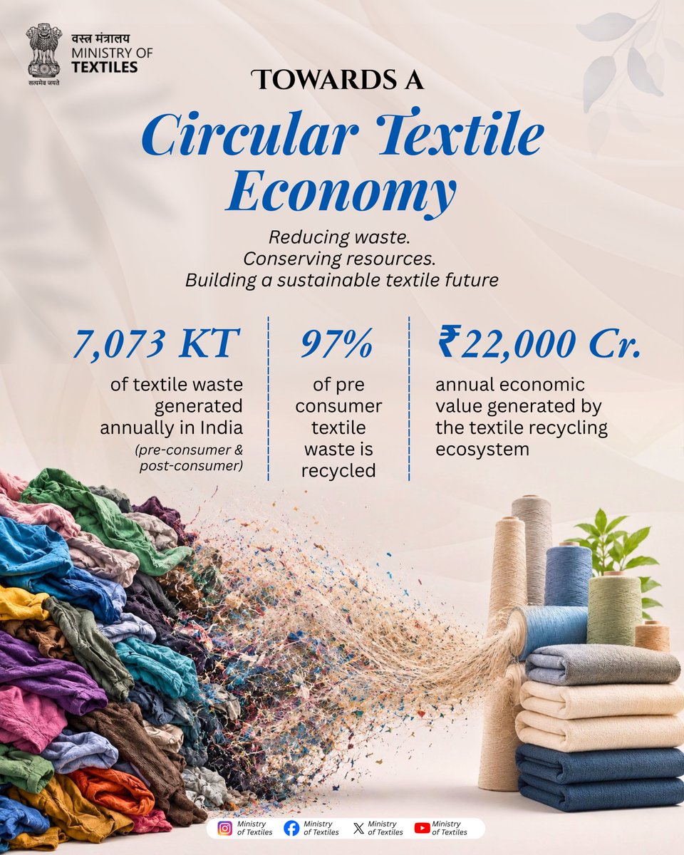 TexMinIndia's tweet photo. A small step for every textile. A big step for sustainability.

Textile recycling is helping build a cleaner, greener, and more resource-efficient future.

#TextileRecycling #CircularEconomy #SustainableTextiles #IndianTextiles #MinistryOfTextiles #Sustainability #ViksitBharat #sustainability #textiles