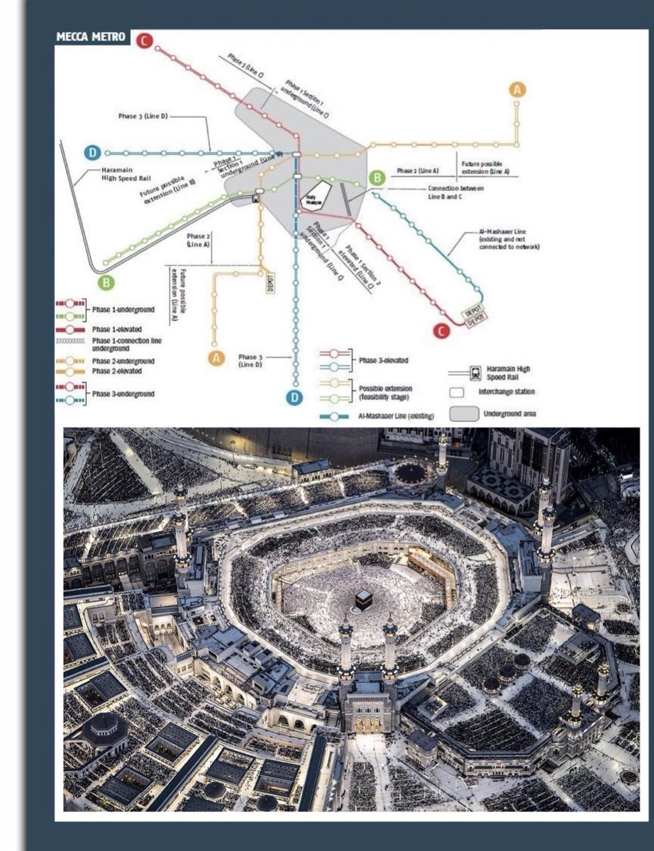 Yaser_V2030's tweet photo. بحسب المصادر المشروعين بيكونون قريبين جدًا من هذا التصميم لكن ماهي معتمدة بشكل نهائي ممكن نشوف تعديلات على المخططات 👇 https://t.co/BxO3nrKEjx