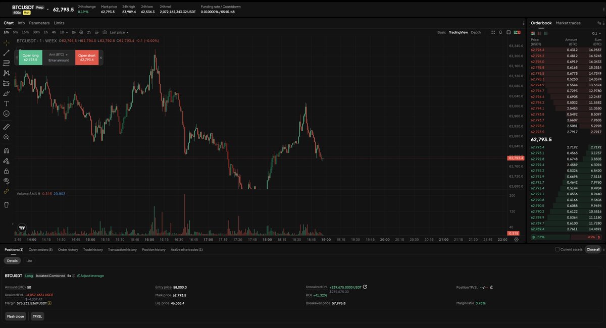 cryptorover's tweet photo. New week, new opportunities.

The trade is now up over $200,000 in profit.

The entry has played out exactly as planned so far. 

I'll decide when to take profits based on how far this July relief rally extends.

Don't miss updates in my community: https://t.co/YcUpfz9g6w https://t.co/UTIPI5PFQ3