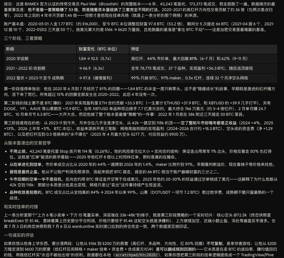 电次君.AI(🩷☠️🤖) tweet media