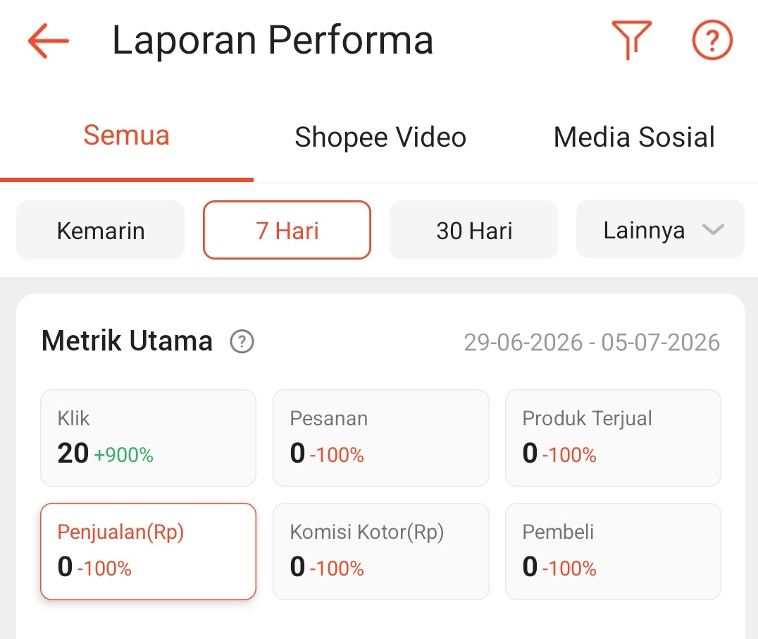 Chimmyjay_'s tweet photo. Masih (-) dan telur puyuh 😌 
#affiliate #zonauangㅤ #affiliateshopee https://t.co/R984IJ8YTW