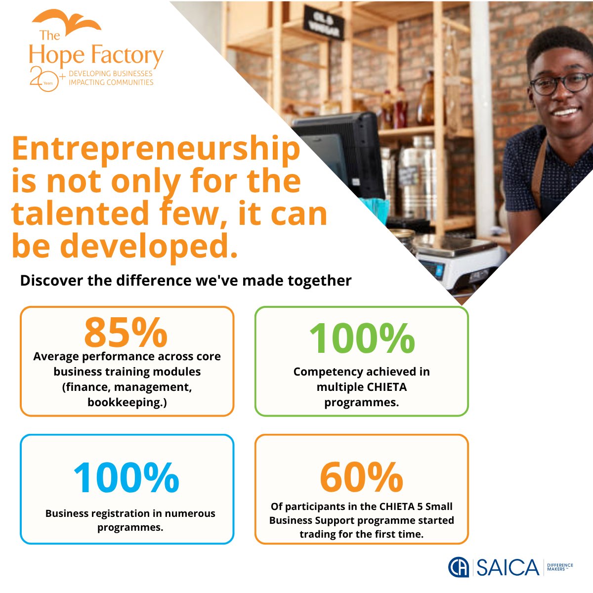 HopeFactorySA tweet picture