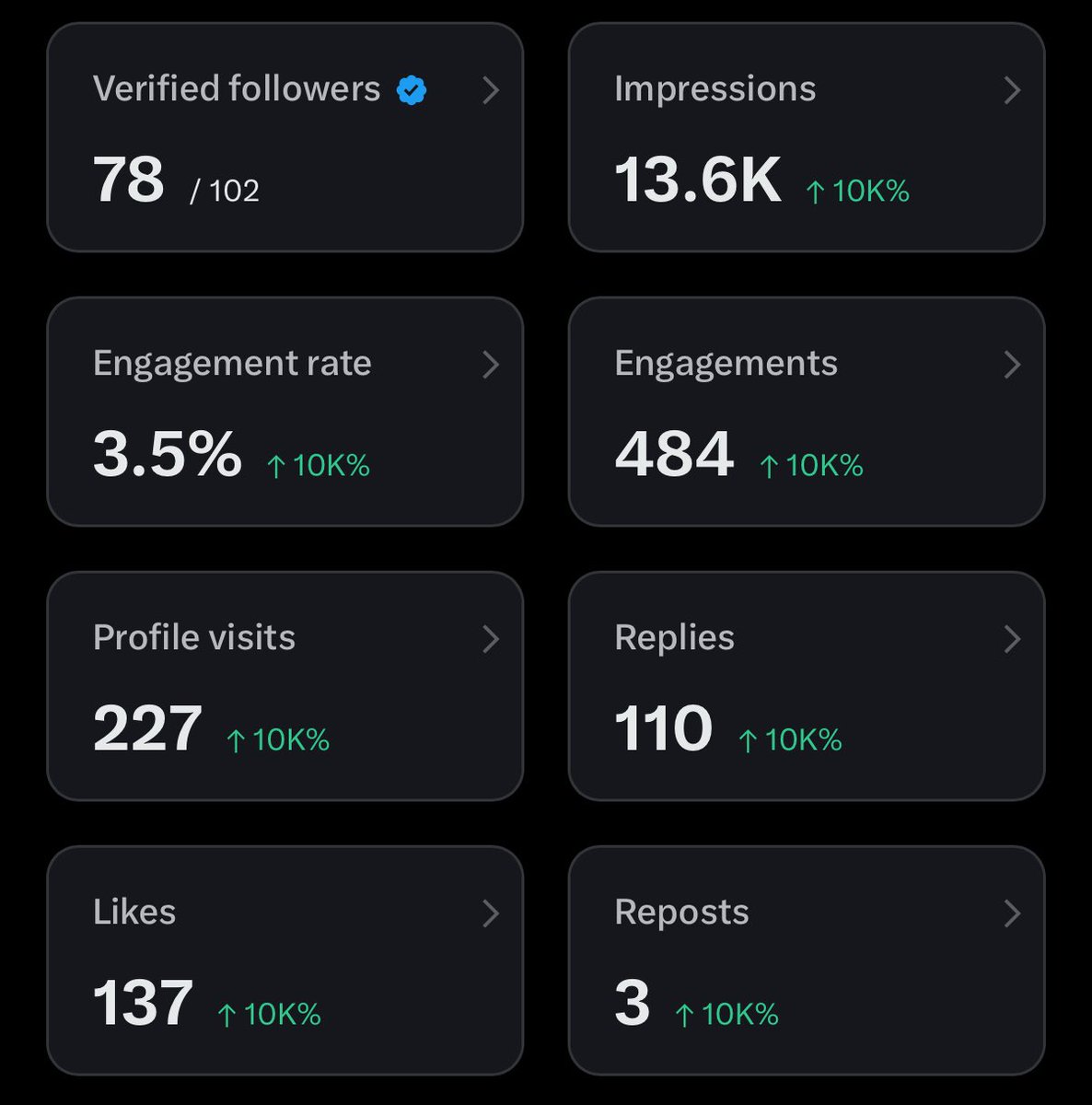 Rob 🇬🇧 100k by 30 📈 tweet media