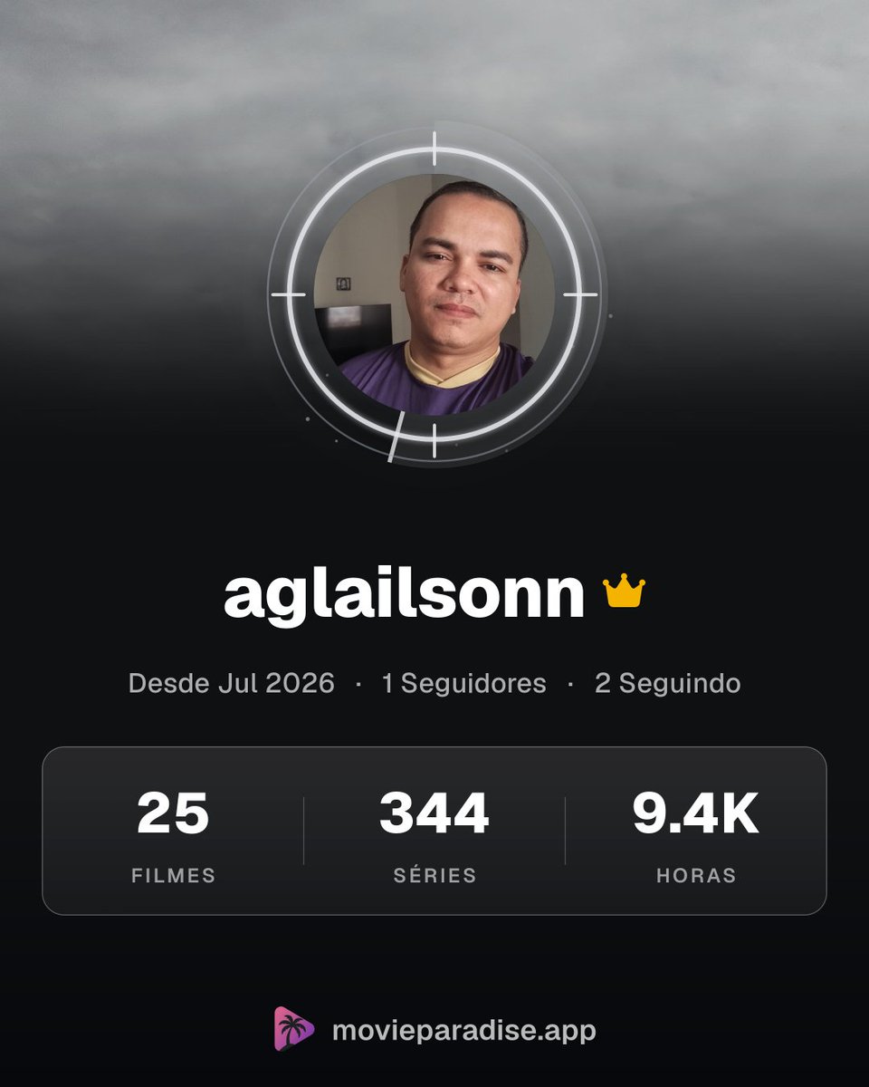 aglailsonn's tweet photo. O melhor app pra substituir o TV Time, sigam.

Meu perfil no Movie Paradise https://t.co/X0g6Hl0iSX