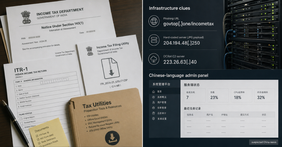 TheHackersNews's tweet photo. 🚨 A suspected China-nexus campaign is targeting Indian taxpayers, tax professionals, and finance teams with fake Income Tax Department emails.

Operation DragonReturn leads victims to a fake tax-filing utility that uses DLL sideloading, JPG payload concealment, and DCRat.

Read: https://t.co/w01NFtCVdi