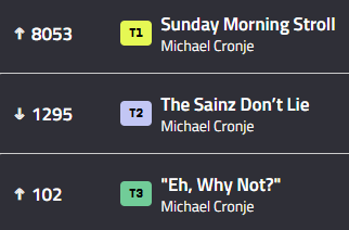 Michael Cronje tweet media