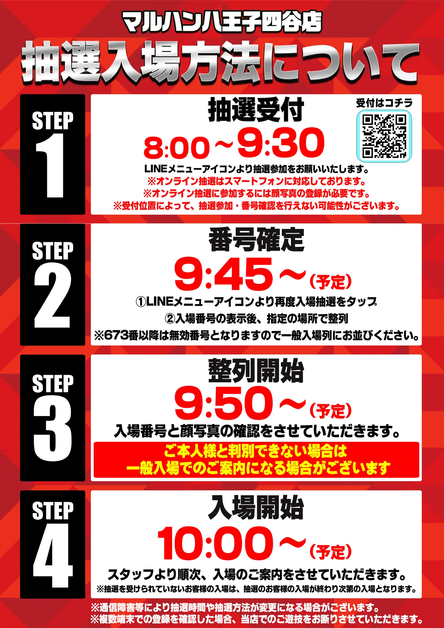 ウラベ＠マルハン八王子四谷店店長 on X: 