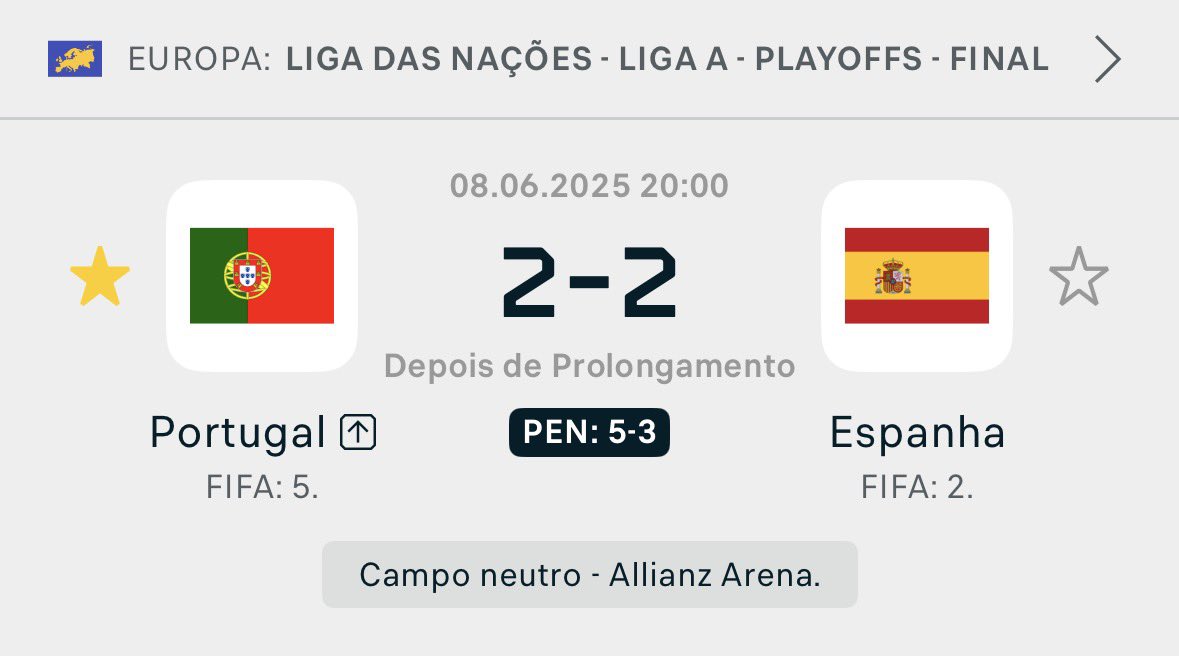 JTransferencias's tweet photo. Há 1 ano vencemos a liga das nações contra a Espanha com golos de Nuno Mendes e Ronaldo que nos levaram aos penaltis e levamos o caneco para casa. Acham que a história se repete e vamos para os quartos ou o destino vai ser outro? https://t.co/ehqqDJgdhh
