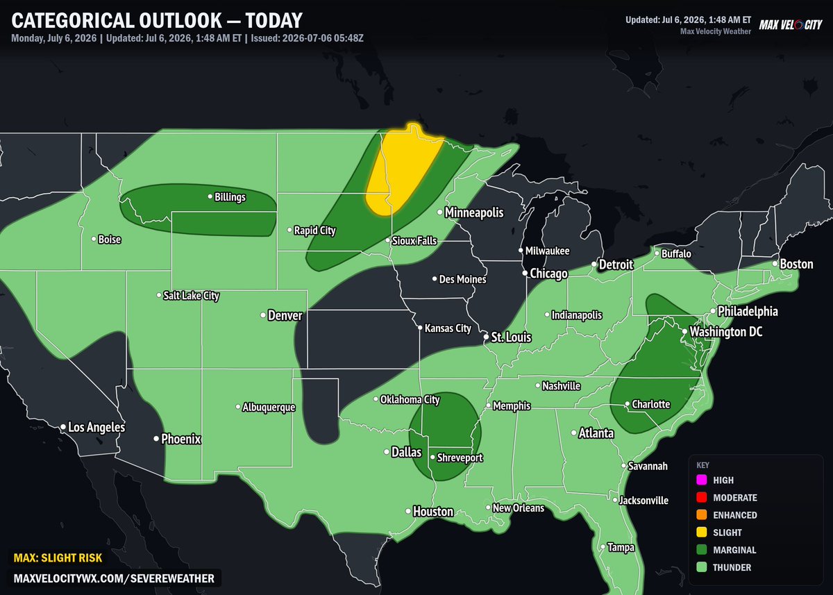 MaxVelocityWX's tweet photo. A level 2 risk in place is in place across the eastern Dakotas and western Minnesota. A cold front will be moving out of Canada, where decent moisture will intersect an elevated mixed layer. Instability will increase, and thus scattered thunderstorms are set to develop by the afternoon hours across eastern North Dakota. Starting off as supercells, these storms will be capable of producing large hail in excess of 2" in diameter, although the lack of spin in the atmosphere means the tornado threat will be generally low. By the evening hours, storms will grow upscale into a linear system as it enters South Dakota and Minnesota, bringing with it a primary threat of damaging wind gusts.

A level 1 risk is in place across northeastern Idaho, southern Montana, and northern Wyoming, where a shortwave trough entering the northern Rockies will enhance wind shear across the region. Thunderstorms developing in the mid-afternoon will have steep lapse rates, where isolated supercells and bowing structures will be present. Some models indicate the potential for a mesoscale convective system over northeastern Wyoming by the evening hours, but the limited areal coverage at this time prevents a level 2 risk from being issued a this time.

Another level 1 risk is in present across the Mid-Atlantic into the Carolinas, where a moist boundary layer will sit ahead of a trough west of the Blue Ridge Mountains in addition to a backdoor cold front. Forcing in addition to shear will remain week, but low-level convergence should be enough that scattered thunderstorms will develop in the afternoon. Low-level lapse rates are high, indicative that there is solid downdraft potential for these storms. As they grow upscale into disorganized clusters by the early evening hours, they will carry a threat for damaging winds. There is a chance that a upgrade to level 2 occurs, but only if it becomes clear that a concentrated corridor of wind damage potential becomes present.

Finally, a level 1 risk is in place across the lower Mississippi Valley, where a vorticity maxima tracking through Arkansas will provide enough lift for thunderstorms to develop. Storms will not be able to sustain themselves for long due to weak vertical shear, but the presence of a moist, unstable air mass will support pulse-type downdrafts capable of producing isolated instances of damaging winds and large hail.