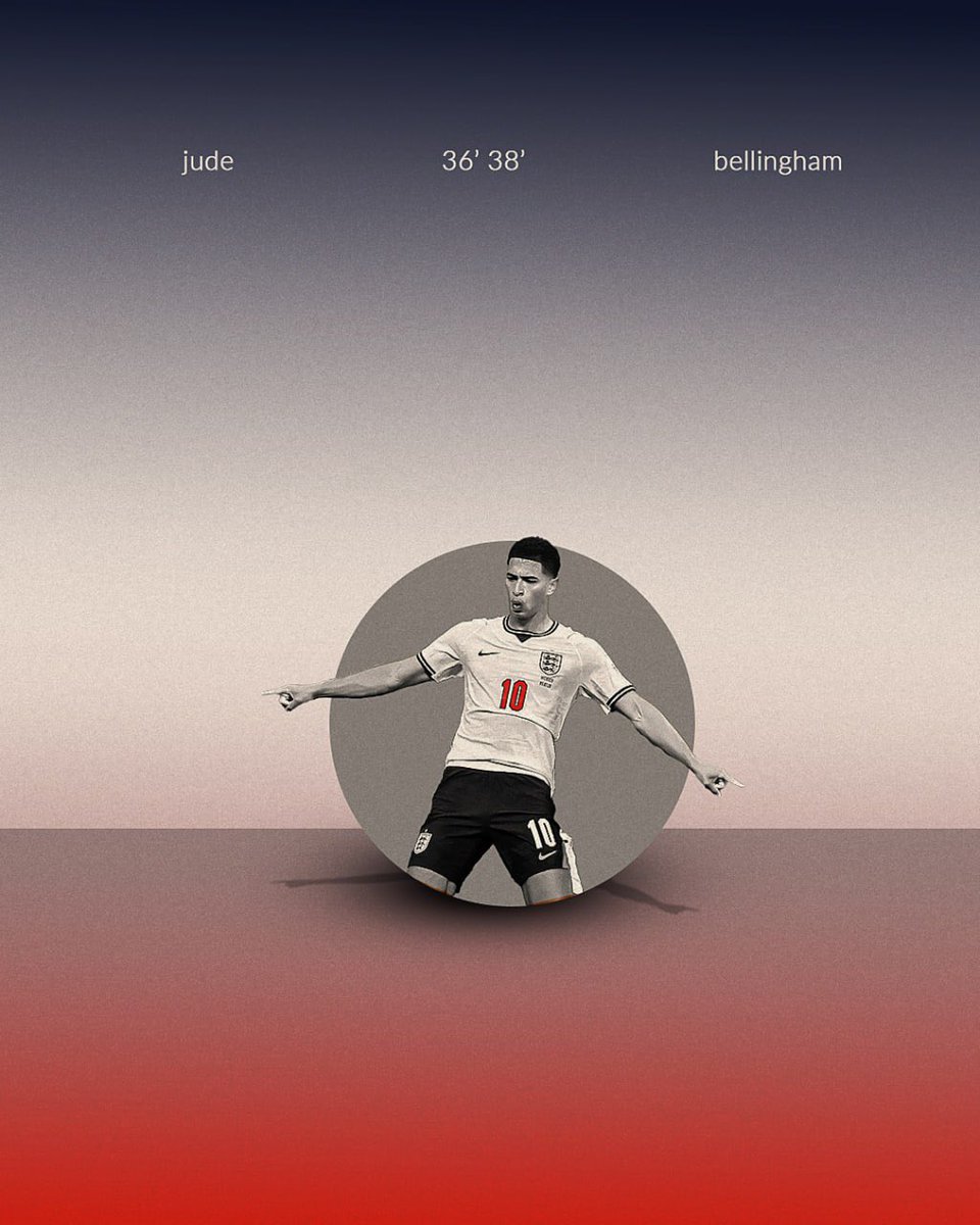 RksVisuals's tweet photo. “Leave Jude at home”
Jude once again coming in clutch for England 🏴󠁧󠁢󠁥󠁮󠁧󠁿💫

#judebellingham #worldcupknockouts #england https://t.co/Zpyo77ZbPN