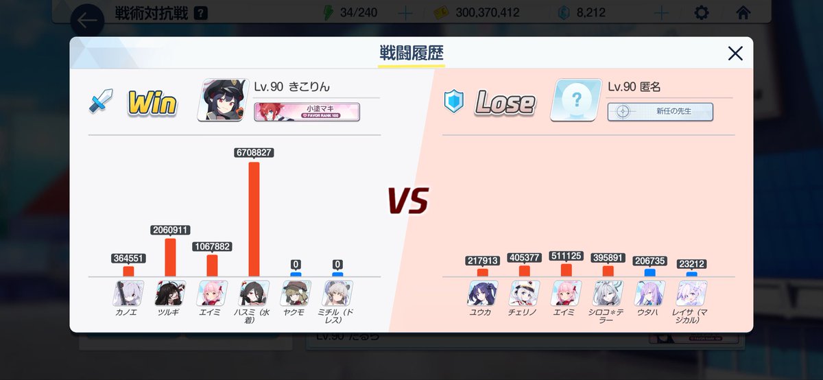 Kiko_sora's tweet photo. @okigami_BlueTC これですね
勝ってるけどスキル順次第な感じがします
A3カノエだとかなり負けます https://t.co/wn6Blhkdgg