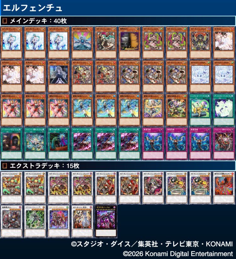 miya_MUYY's tweet photo. 今月のマスター1
デッキはタイムラインに流れてきたものをそのまま
ノーツのおかげで先攻の対魔法連打が楽でいい https://t.co/W0zo2ozKgW