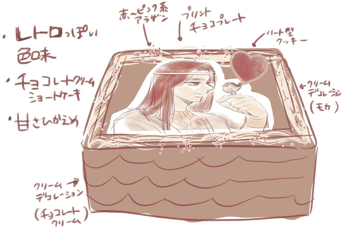 sheji_mp's tweet photo. ちなみにこちらがイメージとしてときめき坂さんにオーダーしたわたしのラフです🎂
最初はたくさん人数集まる予定で大きいケーキデザインでした…
実際のはチョコケーキですらないw
モカケーキと苺ショートの2つでした https://t.co/ZrqdwshPeV